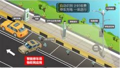 移动扫码支付自动泊车收费设备